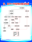 学校疫情防控流程图