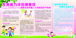 生育能力评估孕妇贫血
