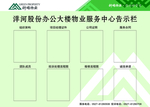 物业服务中心告示栏