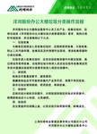 垃圾分类操作流程