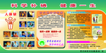 科学补碘  健康一生