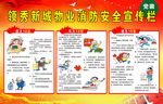 消防安全宣传栏