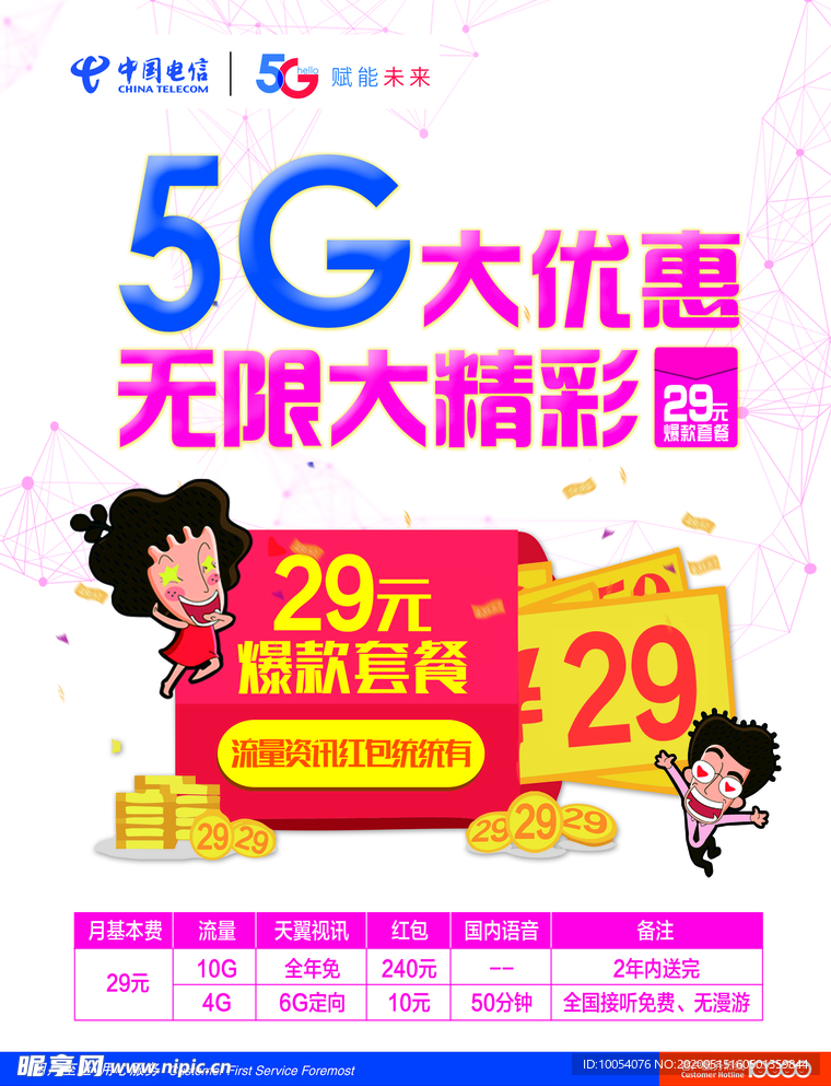 中国电信5G套餐