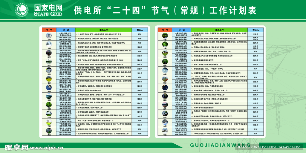 国家电网