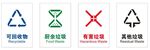 2019版新版垃圾分类标识