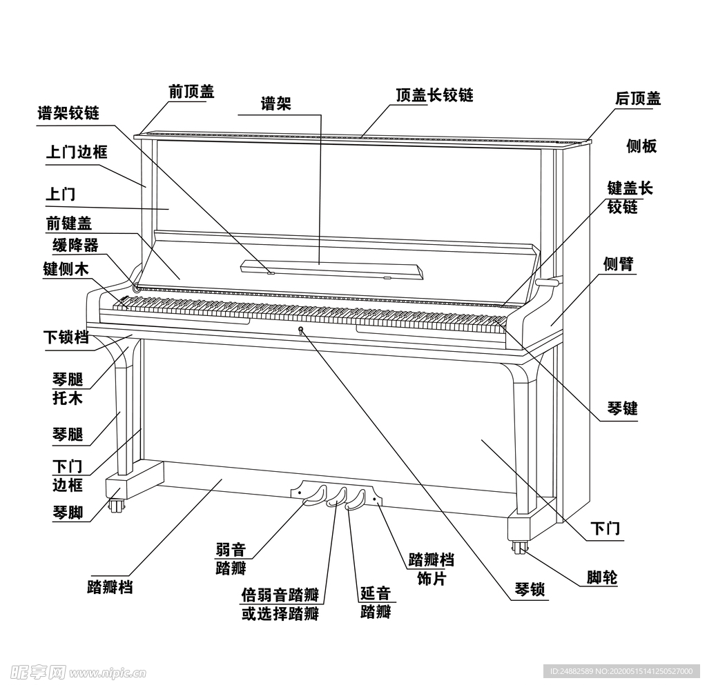 钢琴 构建图 配置图