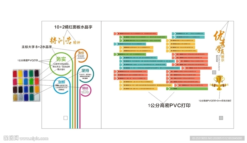 学员展示