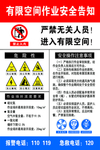 有限空间安全告知