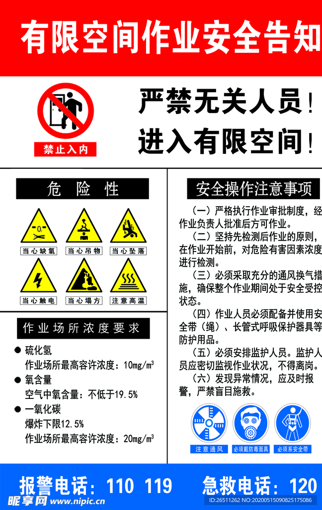 有限空间安全告知