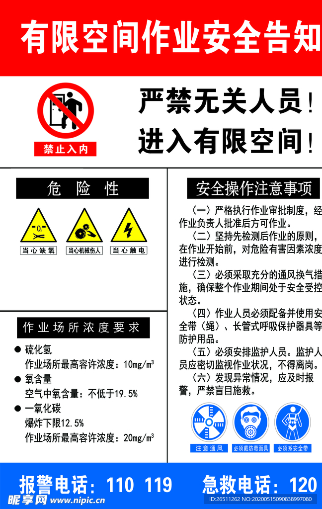 有限空间安全告知