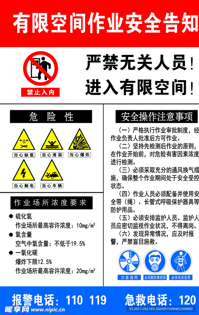 有限空间安全告知