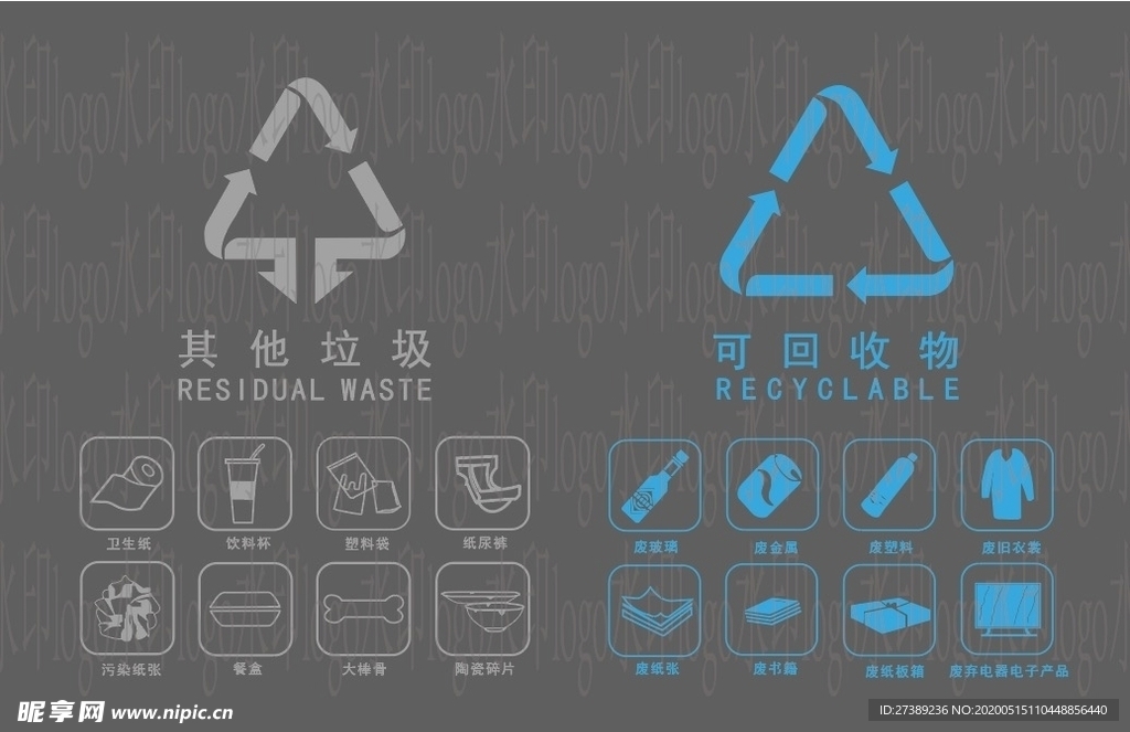 北京分类标识可回收不可回收