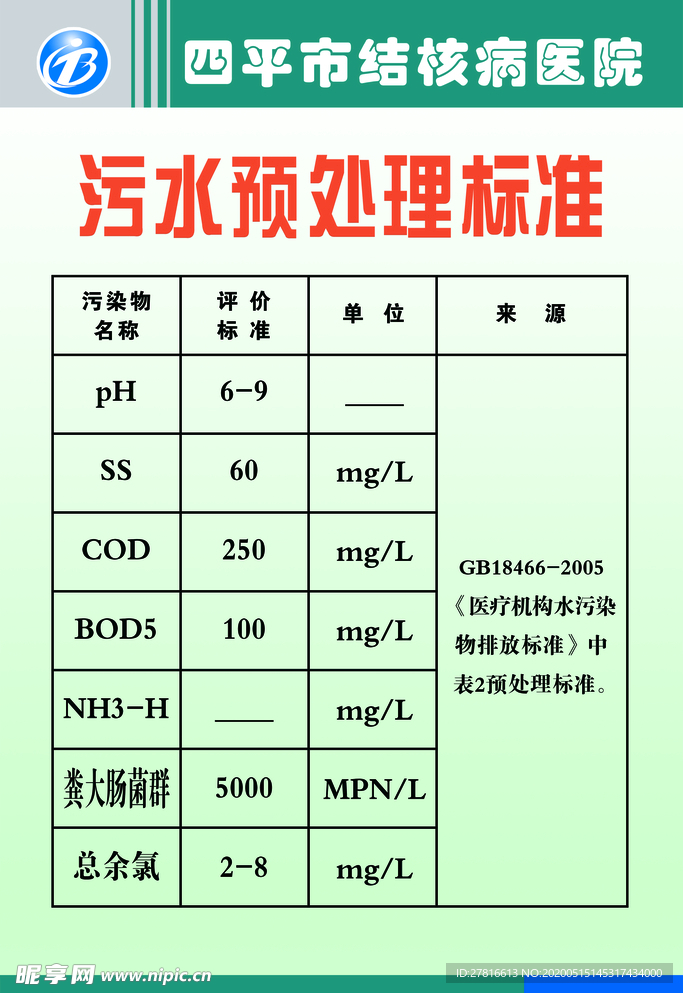 污水处理标准