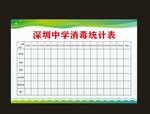 中学消毒统计表