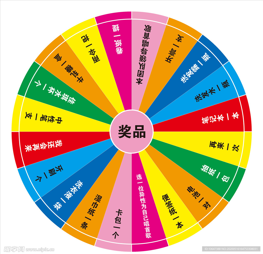 转盘