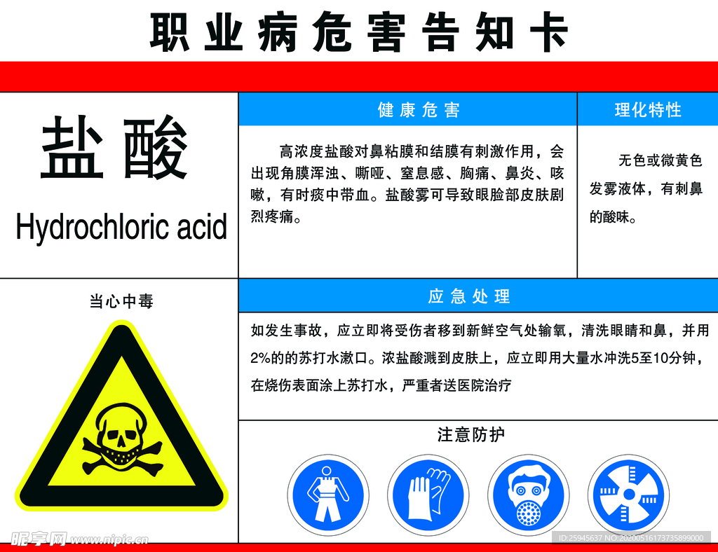 职业病危害告知卡