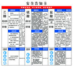 安全告知卡