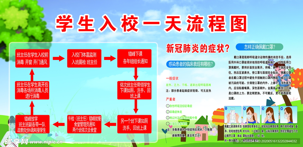 学生入校图 校园流程图 校园分