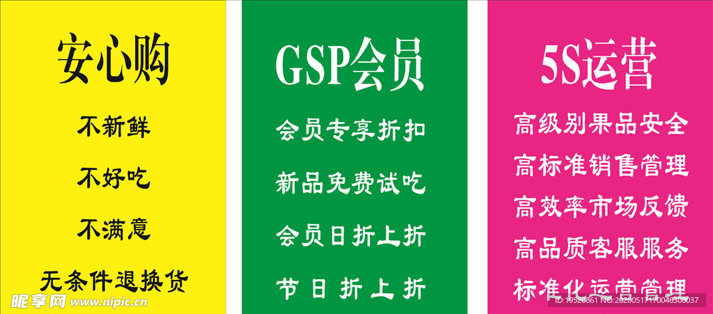 水果店展版