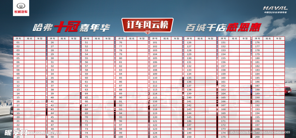 订车风云榜