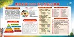 2020工作会议精神