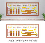 学校老师文化墙