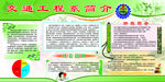 交通工程系简绍