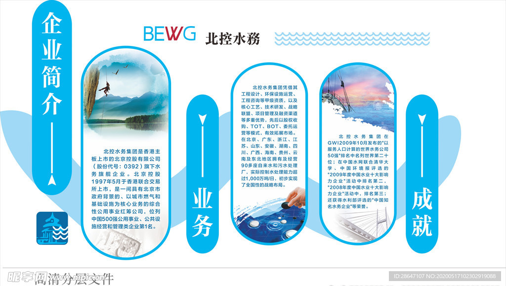 水务 企业文化墙