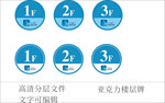水务 亚克力UV楼层牌