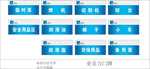 水务 亚克力门牌