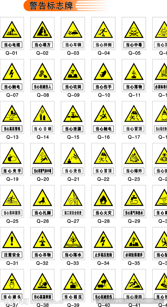警告标志牌