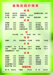 价目表