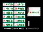 卫生院门牌