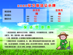保洁公示牌