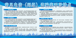 网络诈骗 展板