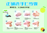 正确洗手七步骤