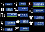 图标矢量