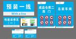 生产线标牌