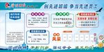 车间班组文化