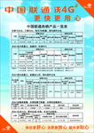 中国联通热销产品览表