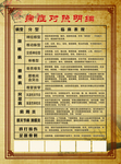 王氏医用冷敷贴传单B面
