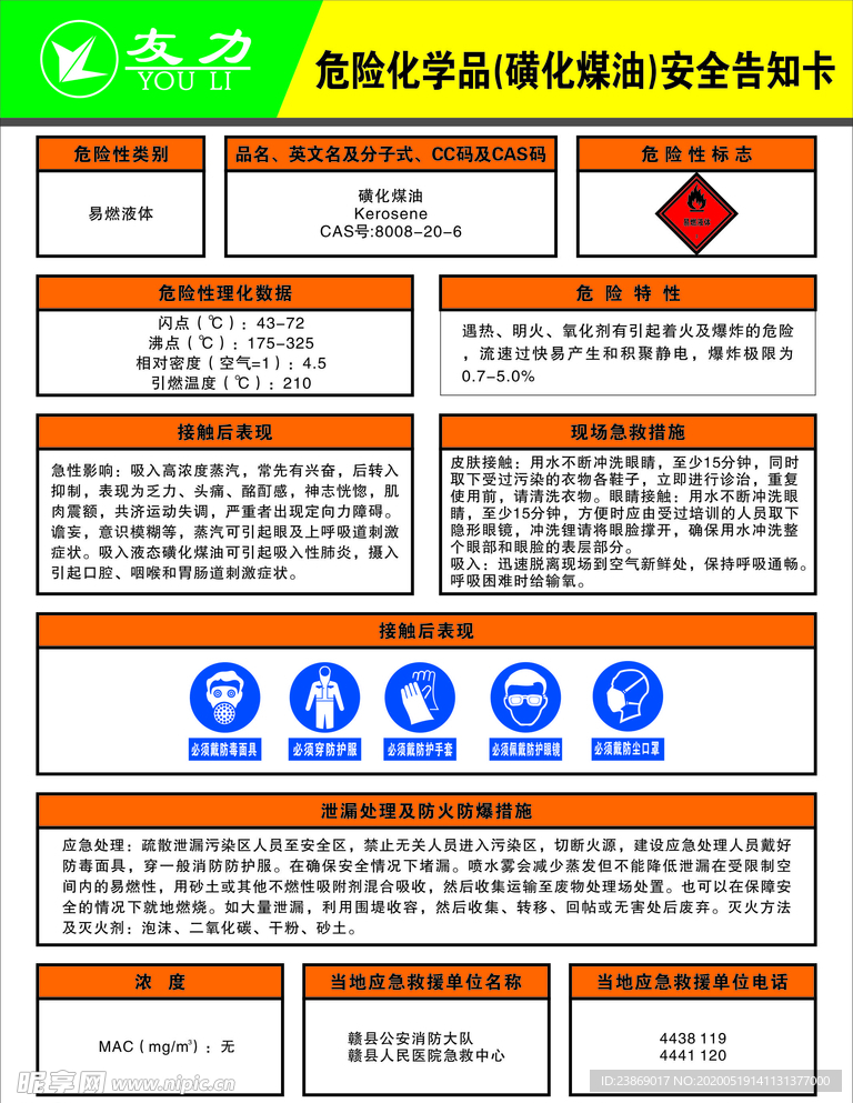 稀土友力危险化学品安全告知卡