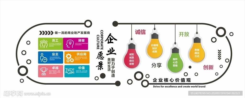 企业文化墙