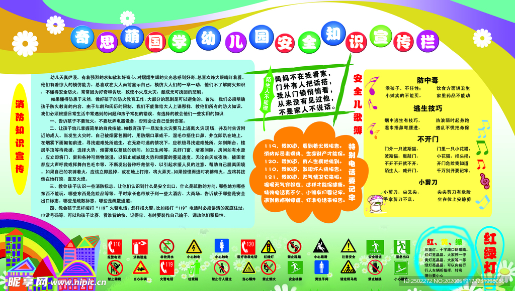 安全知识展板
