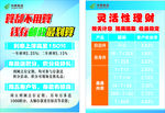 理财单页