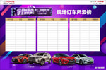 订车风云榜图片
