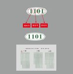 房间号
