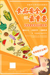 食品安全