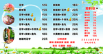 花甲粉