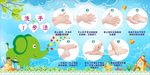 洗手7步法